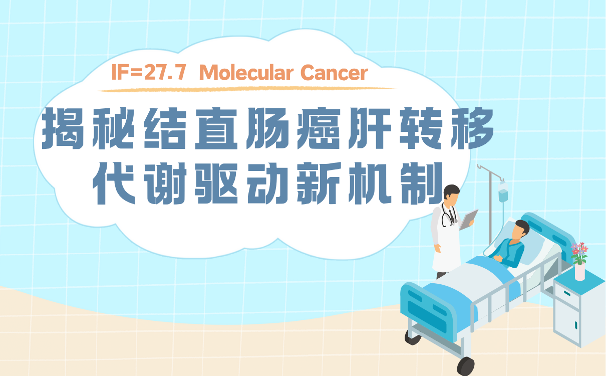 揭秘结直肠癌肝转移的代谢驱动新机制